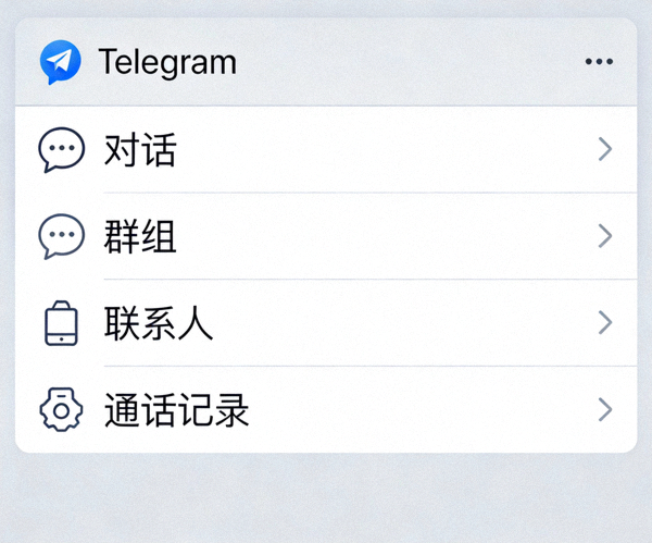 Telegram中文版桌面客户端优化后的左侧边栏截图，展示了重新排列的菜单项，包括‘对话’、‘群组’、‘联系人’、‘通话记录’等，图标风格现代简洁