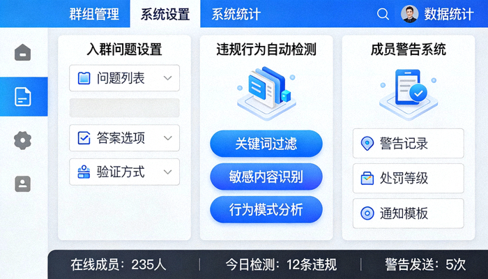 展示Telegram群组智能管理工具的界面，包括入群问题设置、违规行为自动检测和成员警告系统